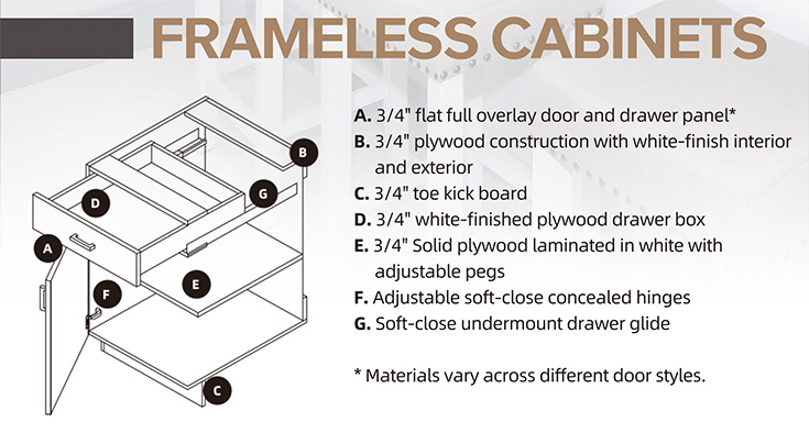 designer frameless specifications